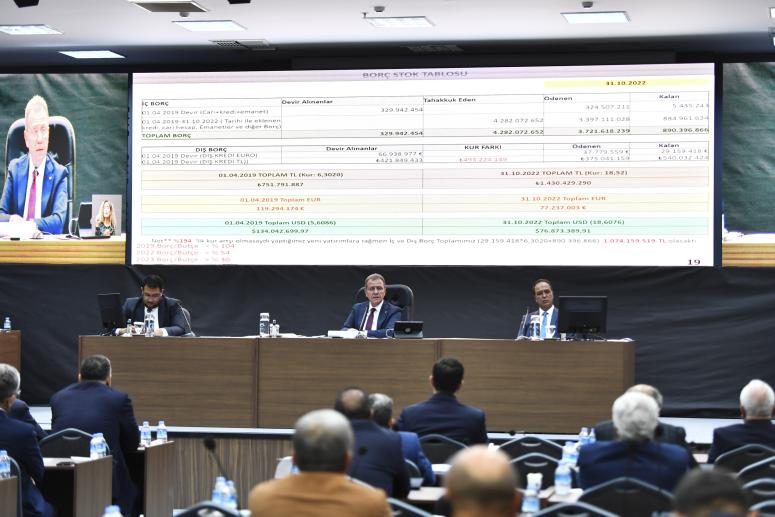 Seçer: “Meski’nin Yatırım Miktarının Bütçeye Oranı 2014’ten Bu Yana Tarihinin Zirvesinde”