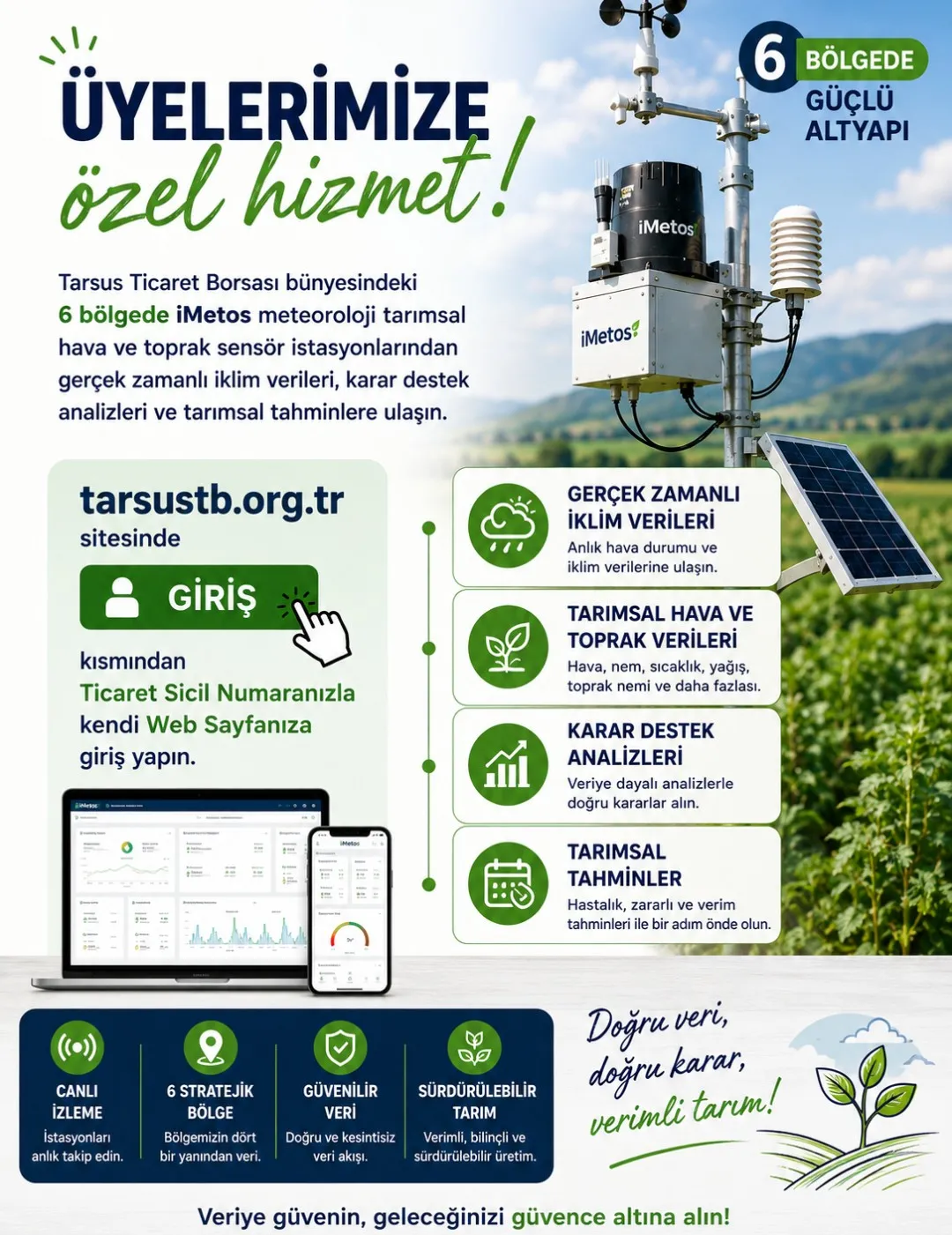 TARSUS TARIMINDA DİJİTAL DÖNÜŞÜM: ÜRETİCİLER İKLİM VERİLERİNE ANLIK ULAŞABİLECEK