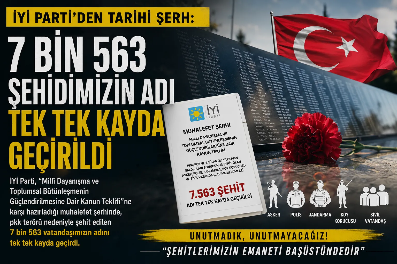 İYİ PARTİ’DEN TARİHİ ŞERH: 7 BİN 563 ŞEHİDİMİZİN ADI TEK TEK KAYDA GEÇİRİLDİ