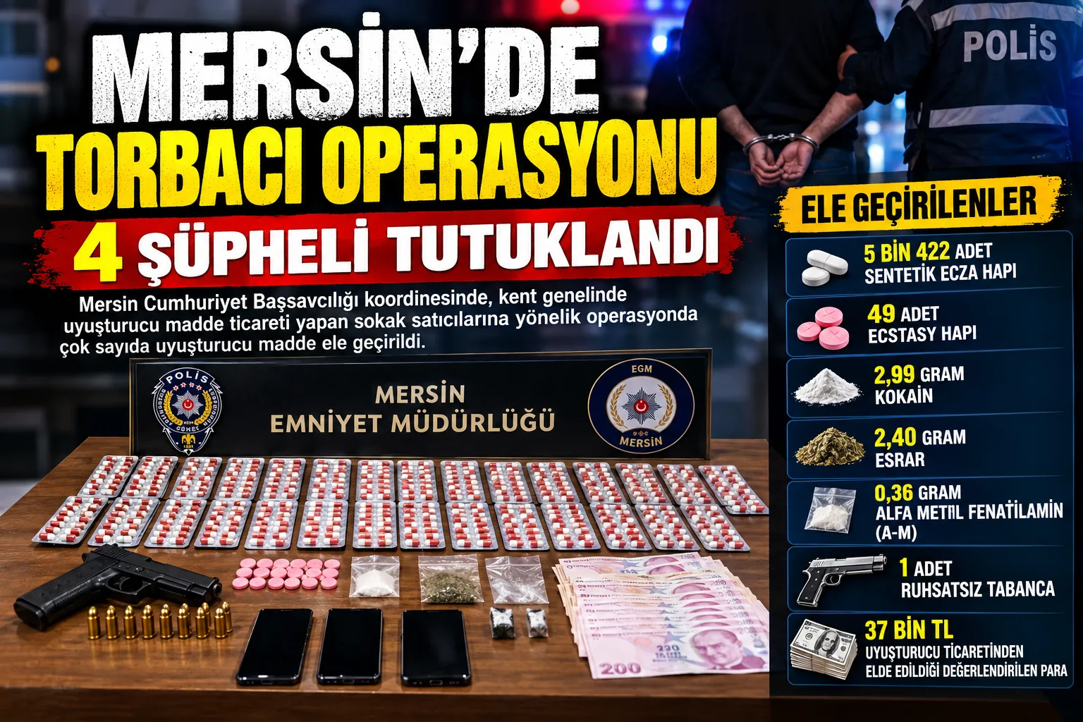 Mersin’de Torbacı Operasyonu: 4 Şüpheli Tutuklandı